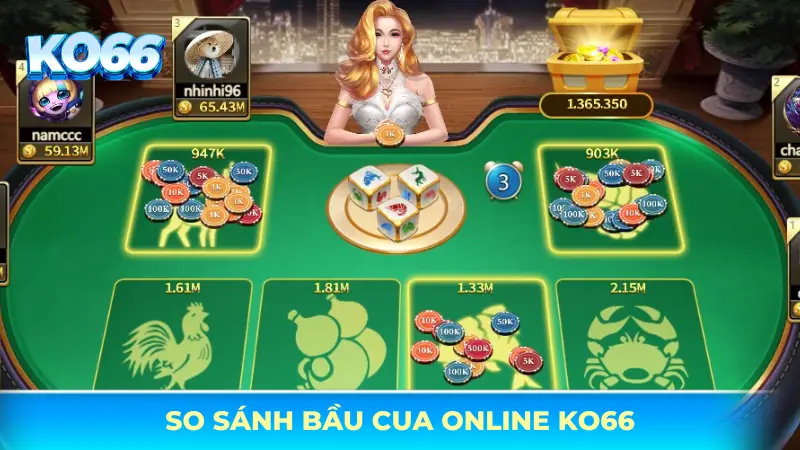 So sánh bầu cua online KO66